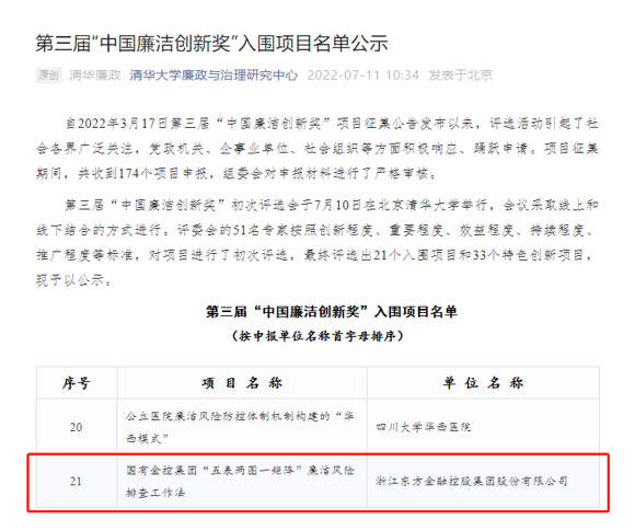 喜訊！浙江東方榮獲第三屆“中國廉潔創(chuàng)新獎”.jpg